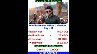 Varisu Box Office Collection Day 14 | Indian Net #shorts #kollywood #thalapathyvijay #varisu #short