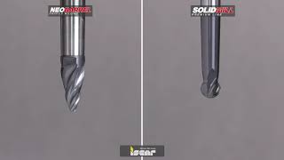 Machining a Blade with ISCAR's Barrel and Lens Type Tools