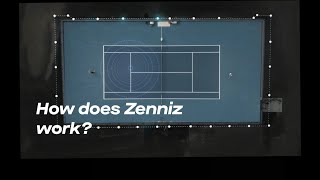 How does Zenniz work?