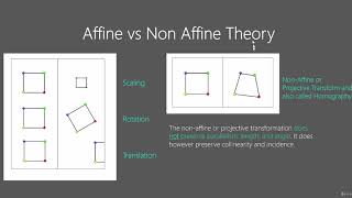 10  Transformations, Affine And Non Affine   The Many Ways We Can Change Images