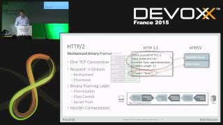 Java EE 8, a snapshot overview