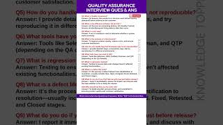 Quality Assurance Interview Questions and Answers | QA Interview Questions and Answers