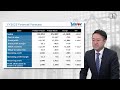 【irtv 9416】vision fy 12 22 full year