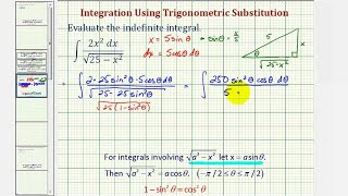 Ej 2: Integración usando sustitución trigonométrica