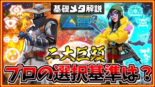 【基礎メタ解説】プロの選択基準は？ センチ二大巨頭「キルジョイ」と「サイファー」!!【CGZ Nerufi】