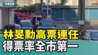 新聞 基隆|基隆市暖暖區議員選舉結果|全市得票率最高|林旻勳 議員得票率全市第一 得票數全市第二