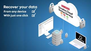 Discover Ooredoo Cloud Backup