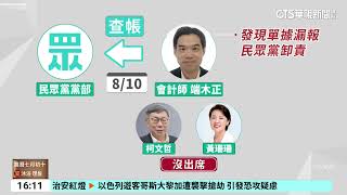 端木正喊：依法處理槓民眾黨？　柯文哲：直接叫律師告他｜華視台語新聞 2024.08.13