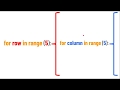 How to make a hollow square? | For loop? | Easy breezy Python! | Part 6
