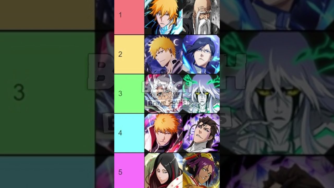 TOP 20 Best Units in Game (2023) Bleach: Brave Souls PVE Characters RANKING Tier List {EDIT} ブレソル