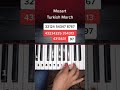 Mozart - Turkish March piano tutorial