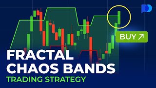 Fractal Chaos Bands Trading Strategy | Day Trading Strategies | Trading Guide