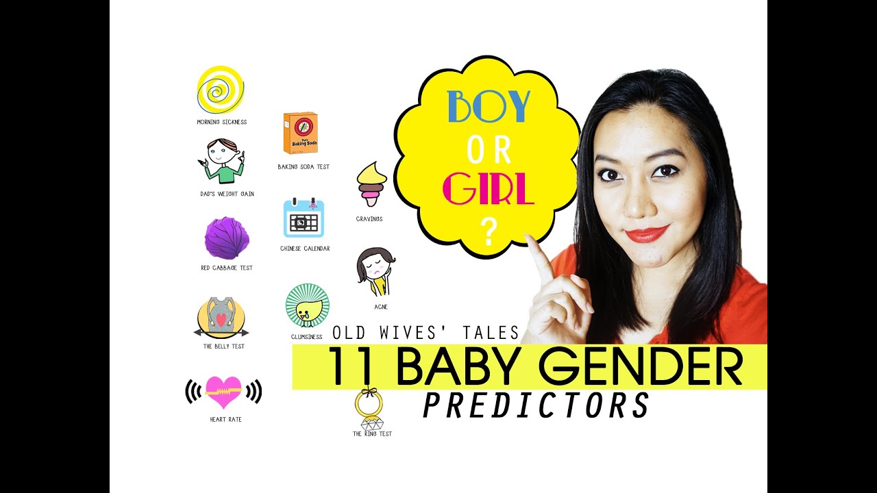 Boy Or Girl? L 11 Baby Gender Predictors ~ Old Wives' Tales ~ Free ...