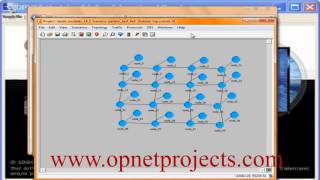 OPNET SIMULATION TOOL