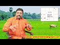 6 8 12 திசைகள் யோகங்கள் astrology classes in tamil astrologer chinnaraj astrology in tamil