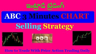 ఇంట్రాడే ట్రేడింగ్  ABC Selling Intraday Trading Strategy in Telugu.ABC Pattern intraday Trading .