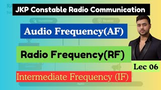 Telecommunication lec 06|Audio Frequency|Radio Frequency|Intermediate Frequency(AF,RF, IF)