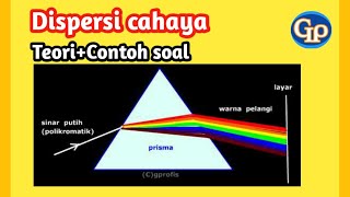 F486-Dispersi cahaya ,teori plus contoh soal