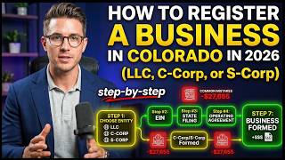 How To Register A Business in Colorado in 2026 (LLC, C-Corp, or S-Corp) Start A Business in Colorado