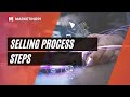 Selling Process - 7 Steps in the sales process explained in depth