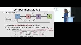 Estimation and Analysis of Epidemic Dynamics Over Networks