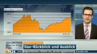 N24: DAX-Ausblick für das 2. Halbjahr