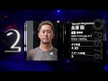 【スポーツ×データ】day 9 24 pist6をデータで楽しむライブ配信【プレオープン】