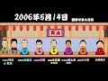 【最新版みてね】笑点の席順変遷【旧版】