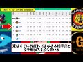 【最新】プロ野球セ・リーグ順位表 9月28日版｜ヤク7 2阪神｜広島1 8巨人｜横浜｜中日【まとめ・反応集・なんj・2ch】