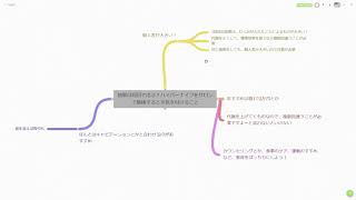 効果は何回で出る？ハイパーナイフをサロンで施術するとき気を付けること