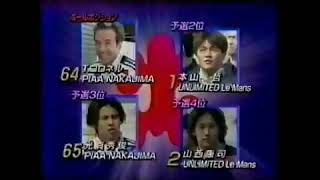 1999年 フォーミュラ・ニッポン 第2戦 もてぎ スターティンググリッド