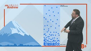 Ask Andrew: Why is the air 'thinner' at a higher altitude?