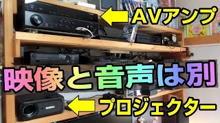 中華プロジェクター 音に拘る方は内蔵スピーカーやワイヤレス機能は無いものと考えましょう！