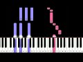 jvke wonder if she loves me piano tutorial