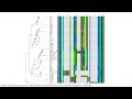 論文解説 endonuclease fingerprint indicates a synthetic origin of sars cov 2