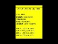 12 17 金 【全レース予想】（全レース情報）■川崎競馬■笠松競馬■園田競馬■