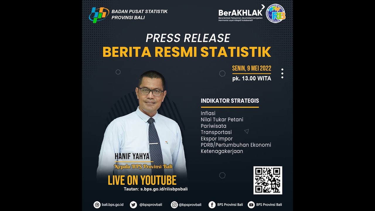 Rilis Berita Resmi Statistik Indikator Strategis Provinsi Bali, 9 Mei ...