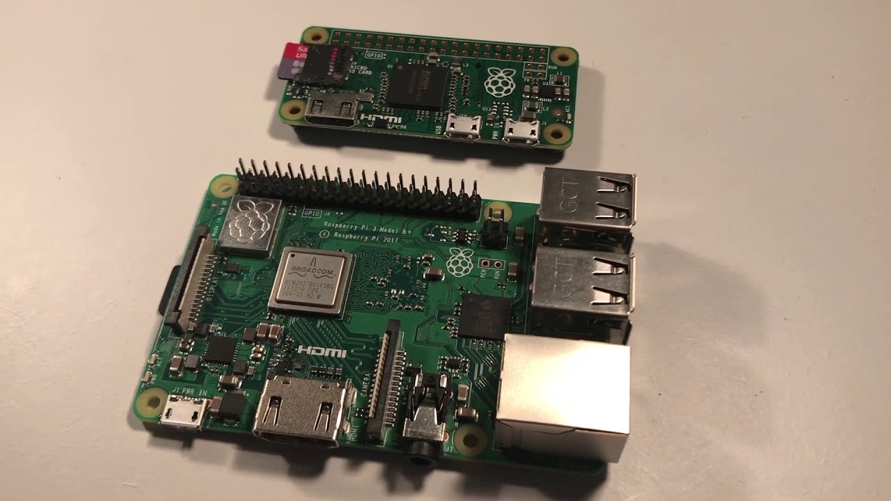 Raspberry Pi For Beginners Video Course - YouTube