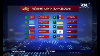 Казахстан занял второе место в мире по числу разводов