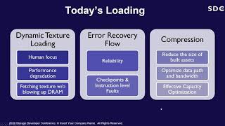 SDC2020: Is Gaming Changing the Storage Architecture Landscape?