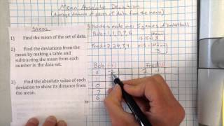 Calculating Mean Absolute Deviation