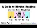 A Guide to Rhythm Reading: Intermediate Rhythms Part 1: Doted Quarter/Single Eighth Notes
