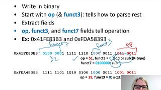 DDCA Ch6 - Part 18: Translating Machine Code