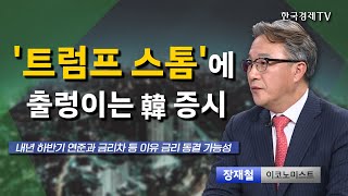 '트럼프 스톰'에 출렁이는 韓 증시 I 장재철 I 금리인하 I 연준 I 美증시 I 트럼프 I 삼성전자 I SK하이닉스 I