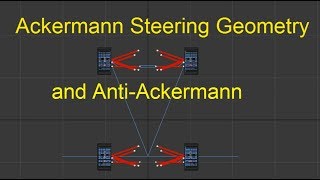 Ackerman Steering Geometry and Anti Ackerman