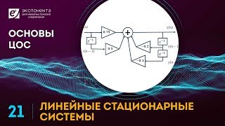 Основы ЦОС: 21. Линейные стационарные системы