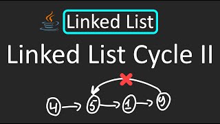 LeetCode -142. Linked List Cycle II | LinkedList | Java