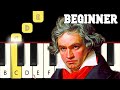 Für Elise - Very Easy Piano tutorial - Beginner