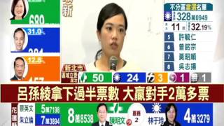 2016立委－呂孫綾扳倒老將吳育昇 流淚宣布當選－民視新聞