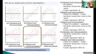 Linear Regression - 04 - Residual Plots and Regression Wrap-up